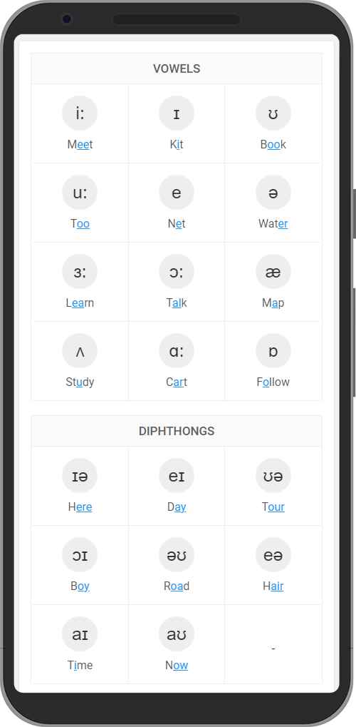 Aprende Inglés con Audios