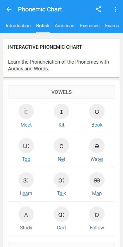 Phonemic Chart TeacherApp