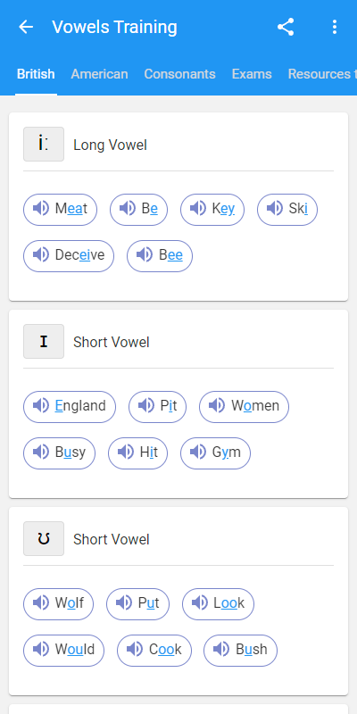 Phonetics Vowels TeacherApp